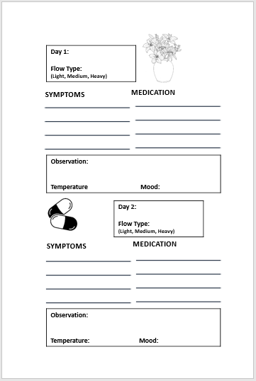 PMS Tracker
